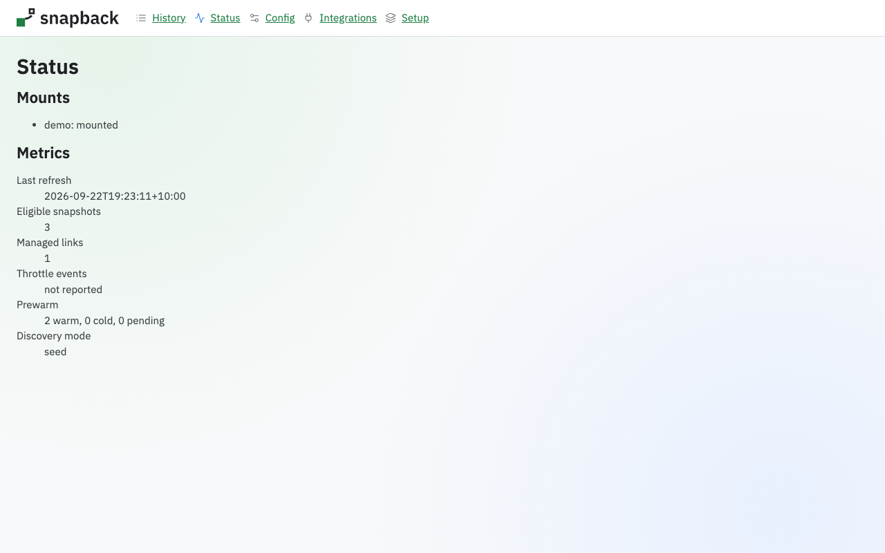 Status page listing the mount "demo: mounted" and metrics for last refresh, eligible snapshots, managed links, throttle events, prewarm and discovery mode